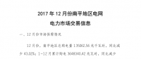 福建南平地區全社會用電量9.72億千瓦時 同比增長13.84%