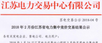 2月江蘇省電力集中競價交易共成交電量21.166億千瓦時