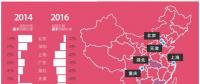 《2017年中國碳價調查》發布