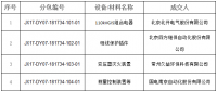 國網（江西）2017年第七、八次物資單一來源招標中標結果