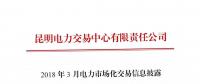 云南3月電力市場化交易信息披露：省內(nèi)市場可競價電量約65億千瓦時