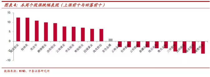 鈷價(jià)上漲再認(rèn)識(shí)：四十年歷史 四輪半周期