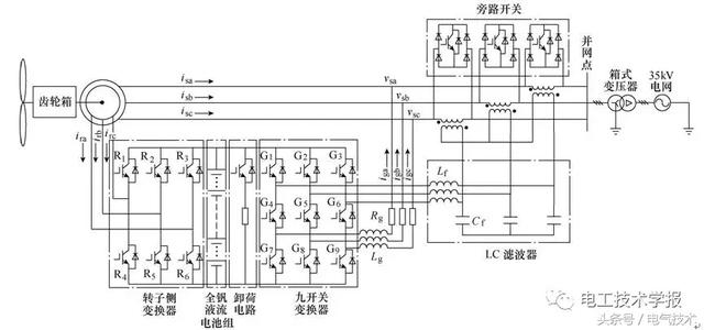 雙饋風電系統中VRB儲能型網側九開關變換器