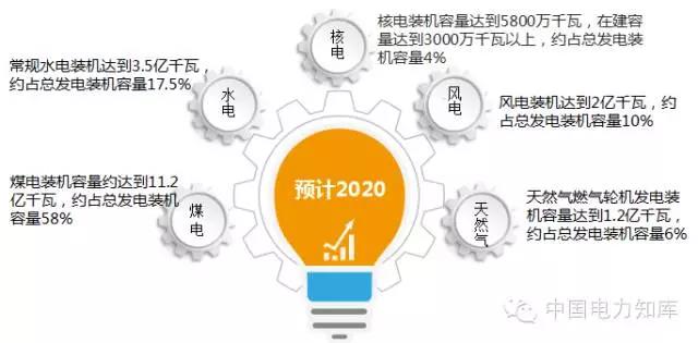 中國18億幫越南建電廠 開工3個(gè)月后卻變臉：逾期一天罰45萬