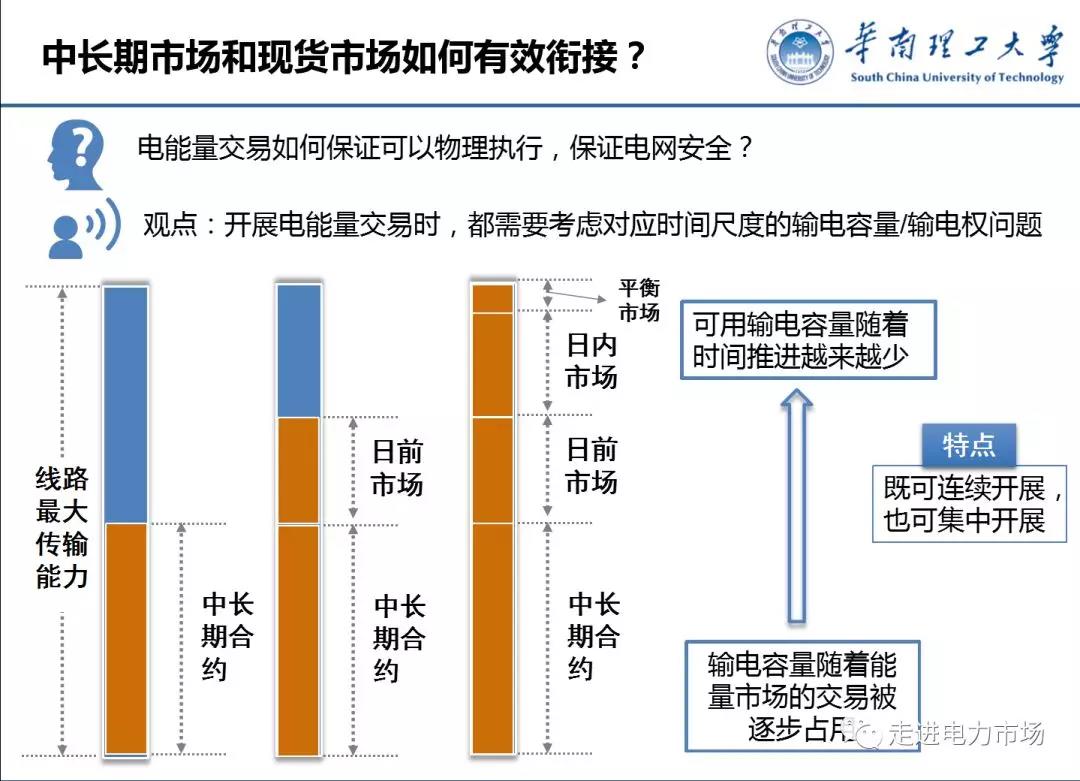 深度好文 | 從云南方案看清電改隱患和體制癥結(jié)