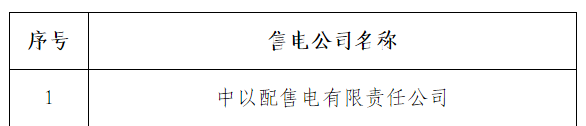 甘肅電力交易中心：甘肅售電公司7家注冊生效