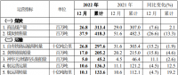 中國神華預(yù)告，去年日均凈賺超這么多億